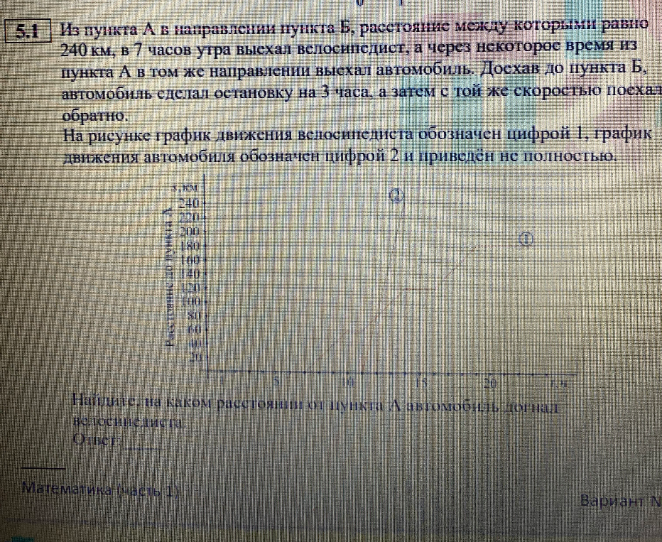 Из пункта А в направлении пункта Б, расстояние между которыми равно 240 км, в 7 часов утра выехал велосипедист, а через некоторое время из пункта А в том же направлении выехал автомобиль. Найдите, на каком расстоянии от пункта А автомобиль догнал велосипедиста.