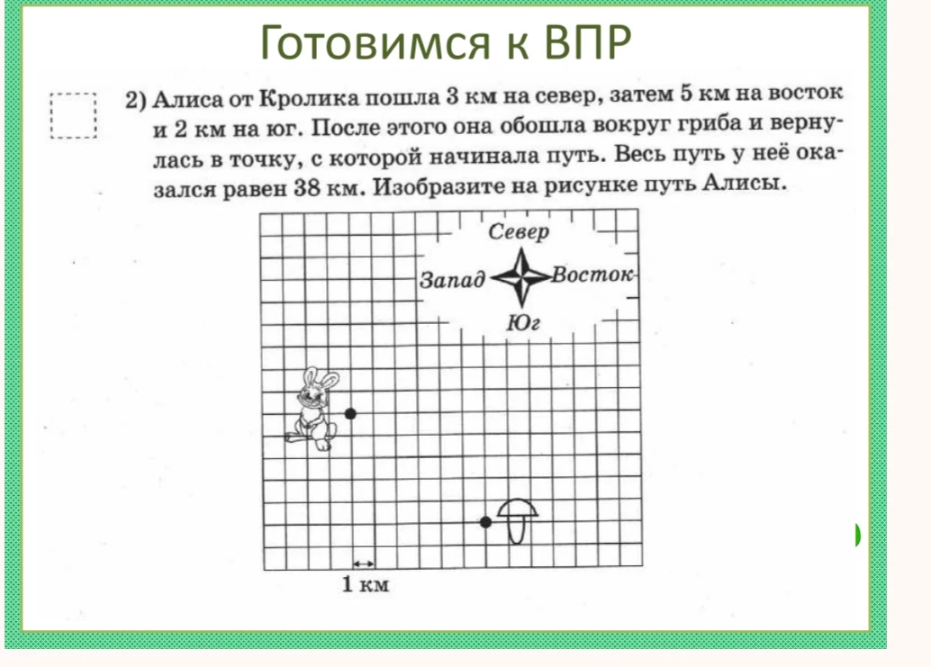 Алиса от Кролика пошла 3 км на север, затем 5 км на восток и 2 км на юг. После этого она обошла вокруг гриба и вернулась в точку, с которой начинала путь. Весь путь у неё оказался равен 38 км. Изобразите на рисунке путь Алисы.
