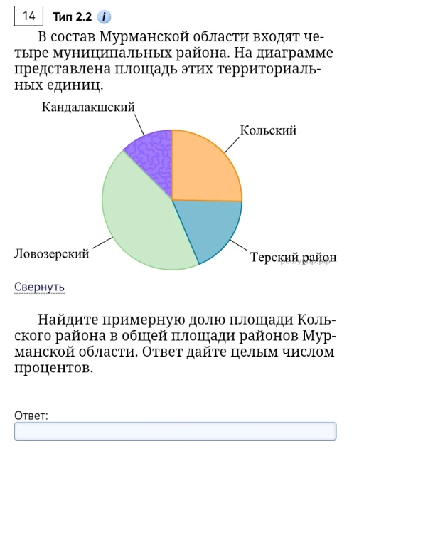 Найдите примерную долю площади Кольского района в общей площади районов Мурманской области. Ответ дайте целым числом процентов.