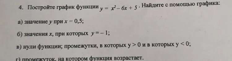 Постройте график функции y = x² - 6x + 5. Найдите с помощью графика: а) значение y при x = 0,5; б) значения x, при которых y = -1; в) нули функции; промежутки, в которых y > 0 и в которых y < 0; г) промежуток, на котором функция возрастает.