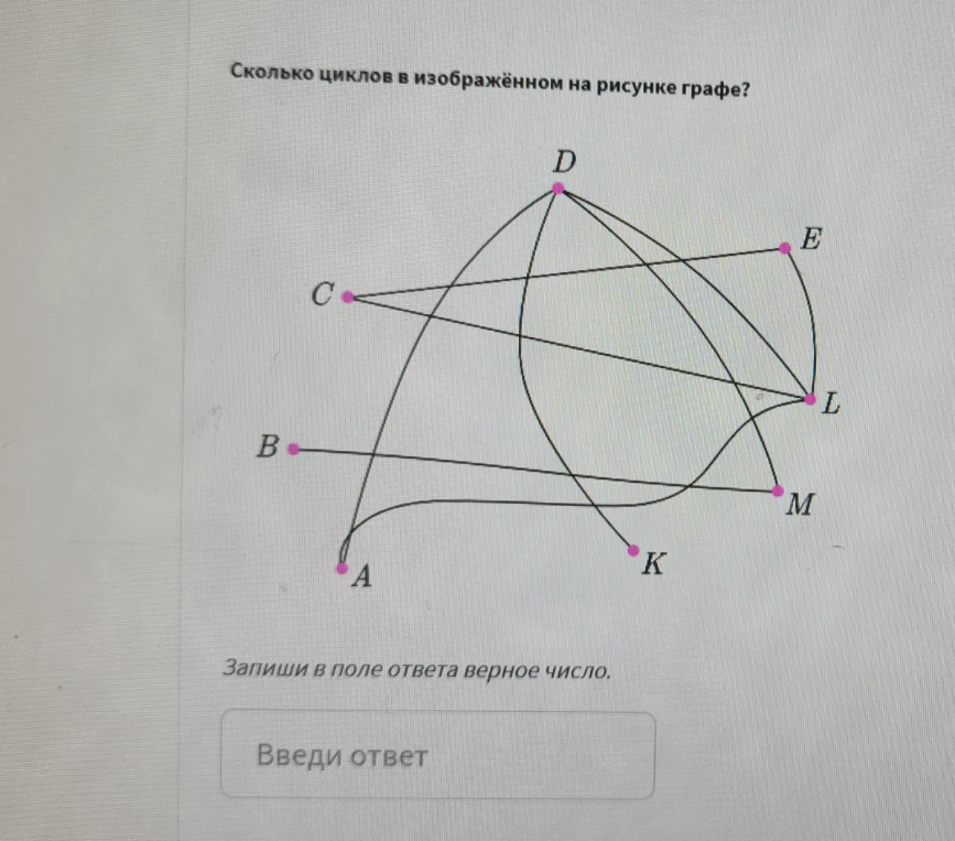 Сколько циклов в изображённом на рисунке графе?