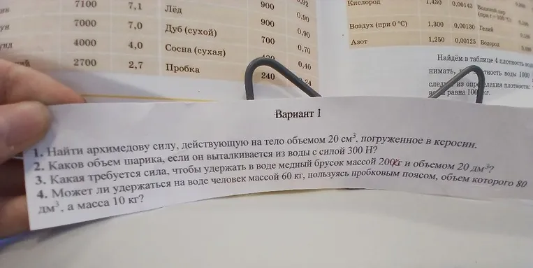 1. Найти архимедову силу, действующую на тело объемом 20 см³, погруженное в керосин.