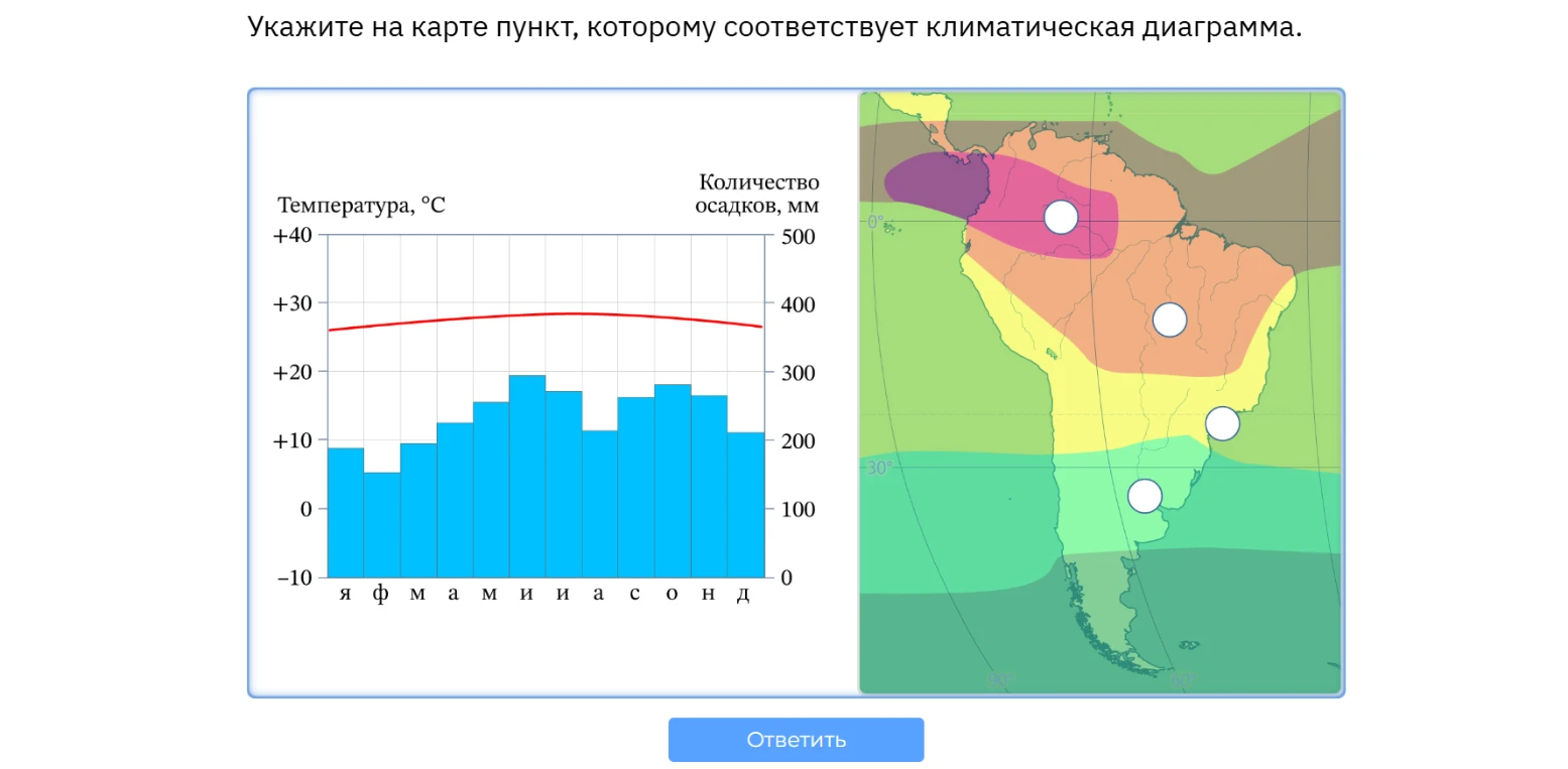 Укажите на карте пункт, которому соответствует климатическая диаграмма.