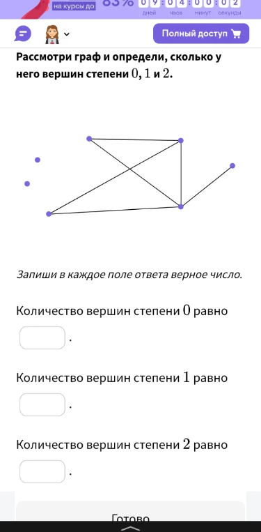 Рассмотри граф и определи, сколько у него вершин степени 0, 1 и 2.