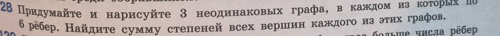 Придумайте и нарисуйте 3 неодинаковых графа, в каждом из которых по 6 рёбер. Найдите сумму степеней всех вершин каждого из этих графов.