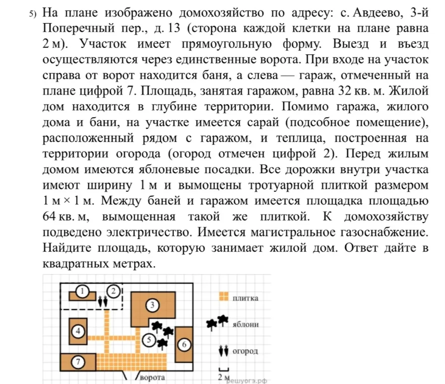 На плане изображено домохозяйство... Найдите площадь, которую занимает жилой дом. Ответ дайте в квадратных метрах.