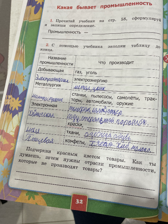 Прочитай учебник на стр. 58, сформулируй и запиши определение. Промышленность — ... С помощью учебника заполни таблицу до конца.