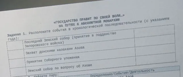 Задание 1. Расположите события в хронологической последовательности (с указанием года)