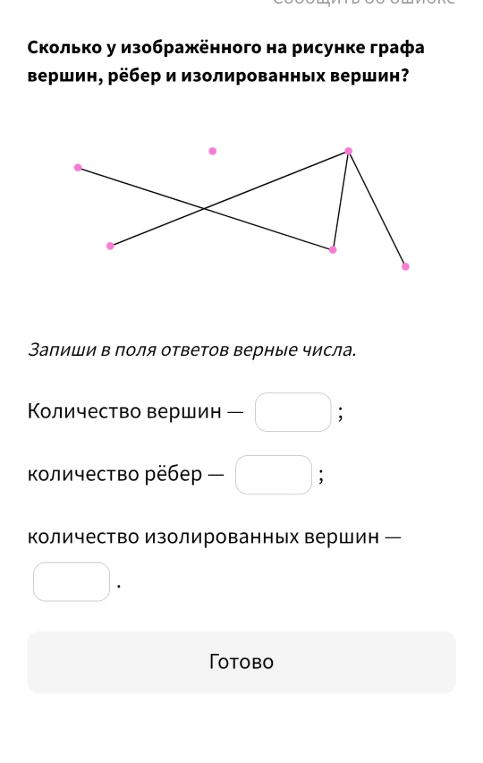Сколько у изображённого на рисунке графа вершин, рёбер и изолированных вершин?
