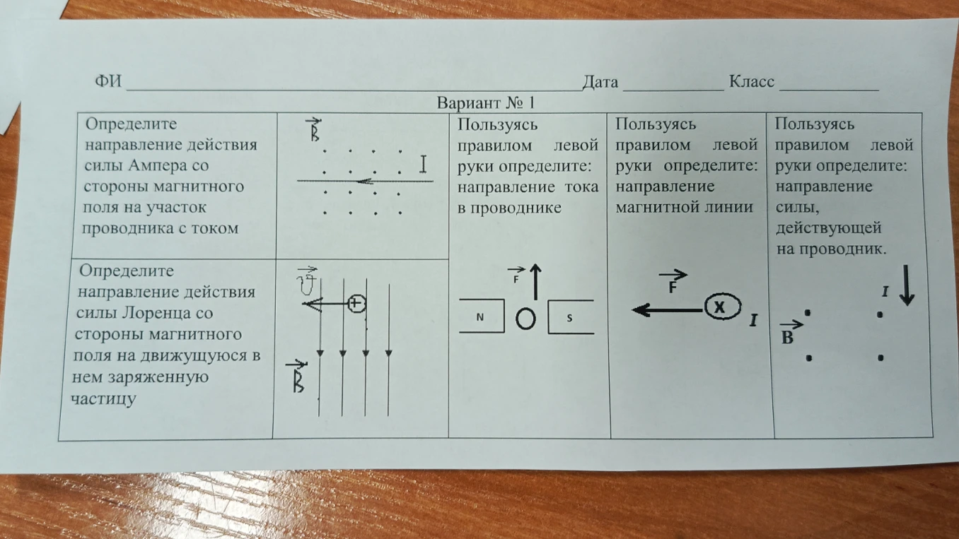 Определите направление действия силы Ампера со стороны магнитного поля на участок проводника с током