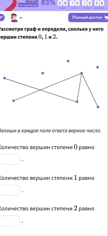 Рассмотри граф и определи, сколько у него вершин степени 0, 1 и 2.