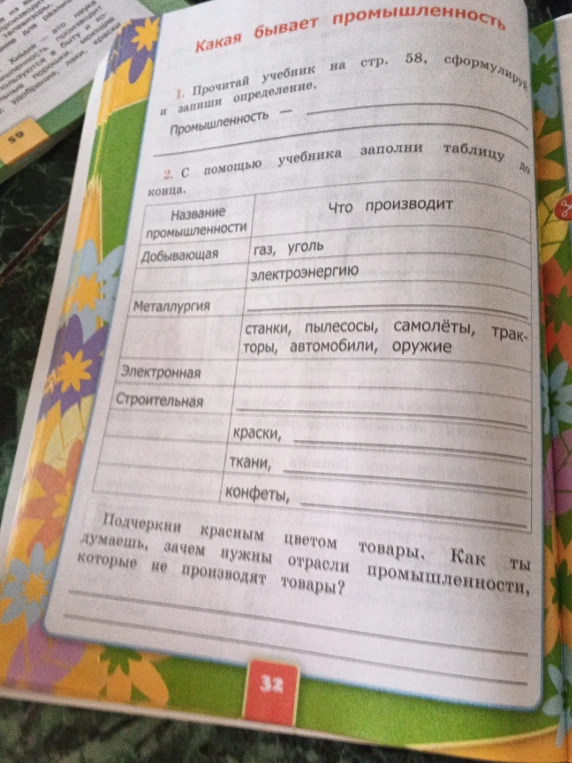 Прочитай учебник на стр. 58, сформулируй и запиши определение. Промышленность — ... С помощью учебника заполни таблицу до конца.