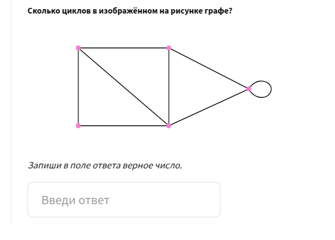 Сколько циклов в изображённом на рисунке графе?
