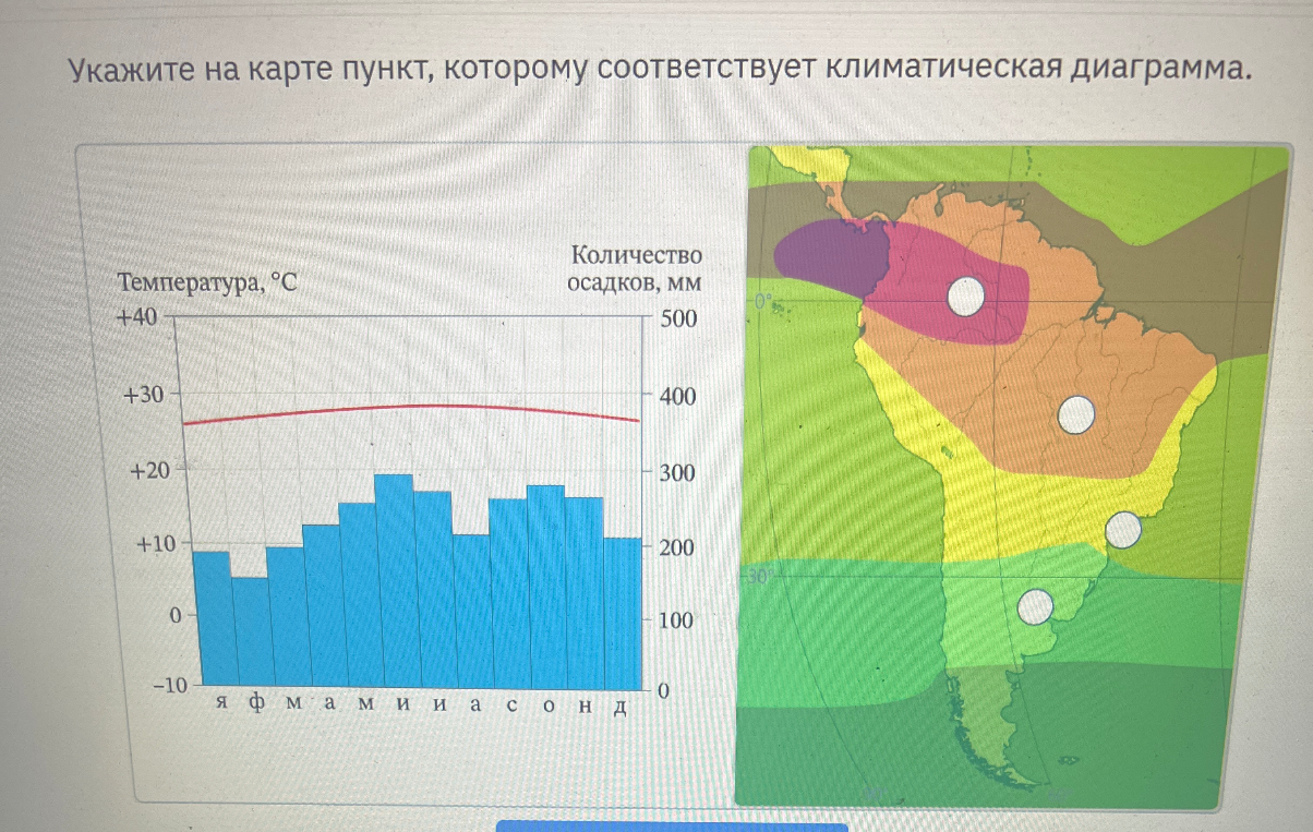 Укажите на карте пункт, которому соответствует климатическая диаграмма.