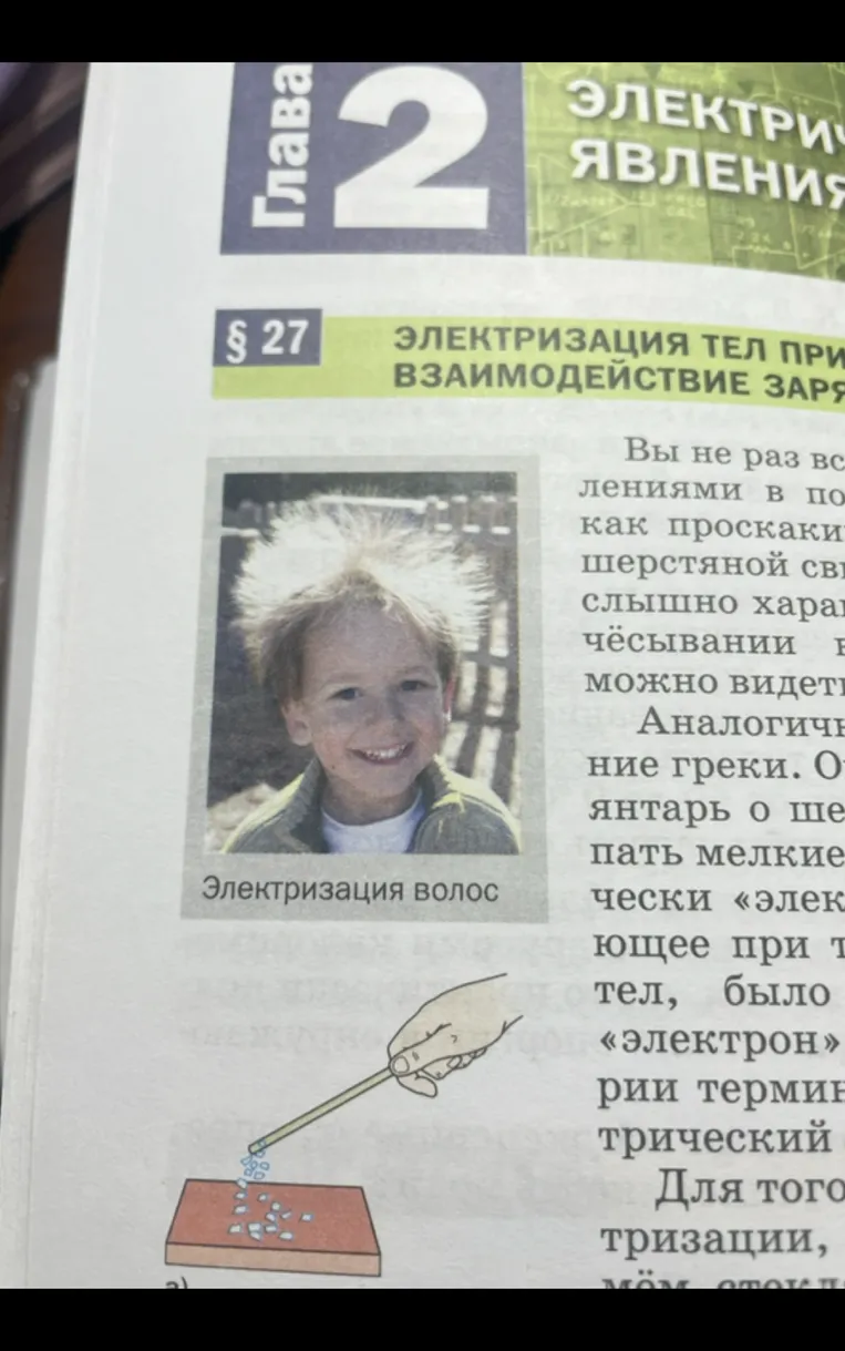 1. Как при помощи листочков бумаги обнаружить, наэлектризовано ли тело?