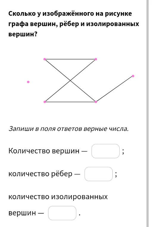 Сколько у изображённого на рисунке графа вершин, рёбер и изолированных вершин?
