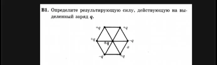 Определите результирующую силу, действующую на выделенный заряд q.