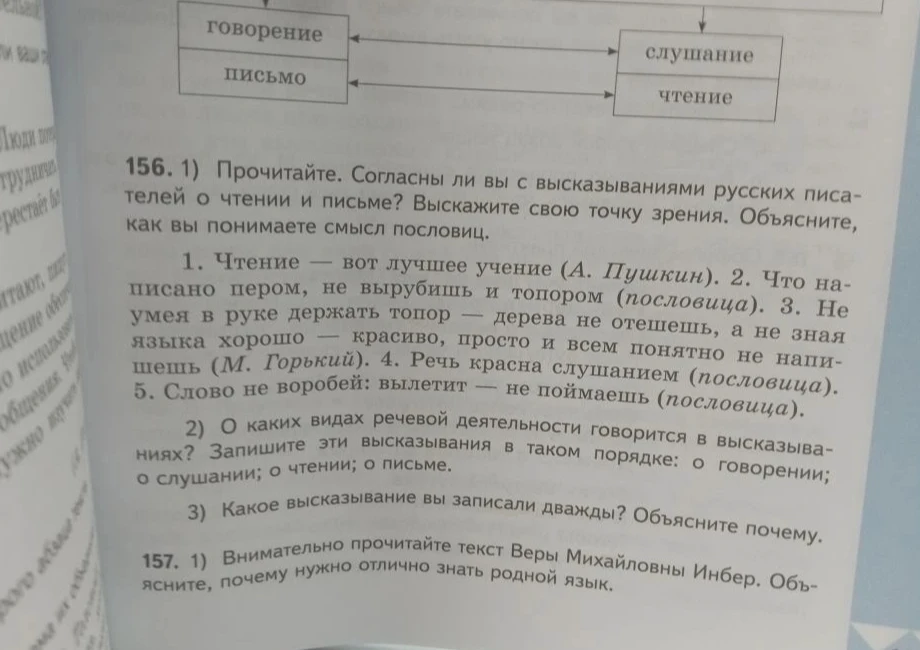 Прочитайте. Согласны ли вы с высказываниями русских писателей о чтении и письме? Выскажите свою точку зрения. Объясните, как вы понимаете смысл пословиц.