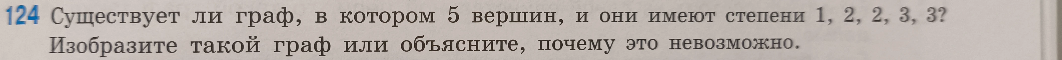 Существует ли граф, в котором 5 вершин, и они имеют степени 1, 2, 2, 3, 3? Изобразите такой граф или объясните, почему это невозможно.