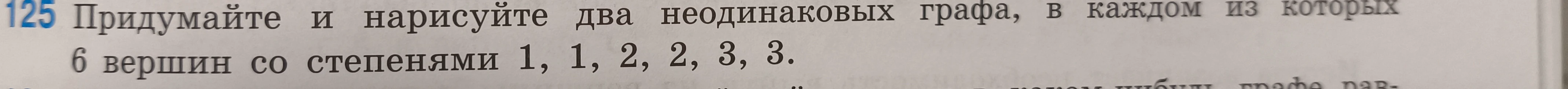 Придумайте и нарисуйте два неодинаковых графа, в каждом из которых 6 вершин со степенями 1, 1, 2, 2, 3, 3.