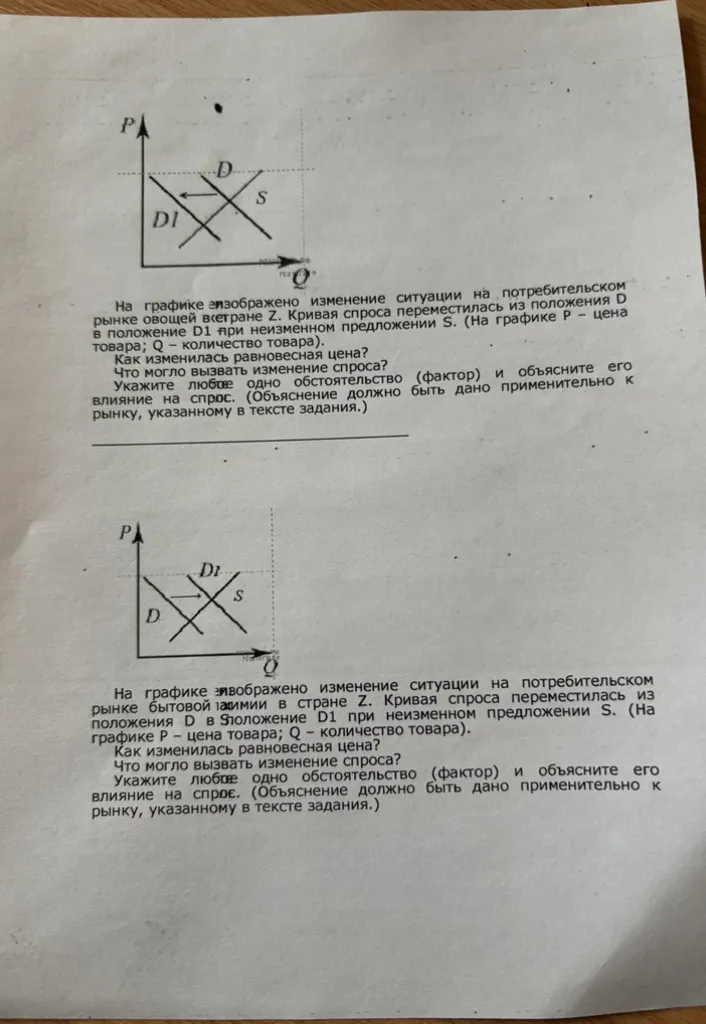 На графике изображено изменение ситуации на потребительском рынке овощей в стране Z. Кривая спроса переместилась из положения D в положение D1 при неизменном предложении S.