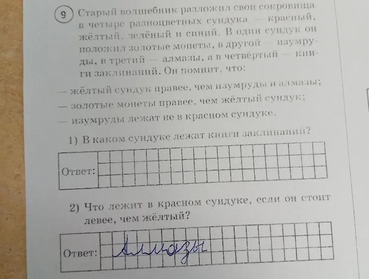 Старый волшебник разложил свои сокровища в четыре разноцветных сундука — красный, жёлтый, зелёный и синий. В один сундук он положил золотые монеты, в другой — изумруды, в третий — алмазы, а в четвёртый — книги заклинаний.