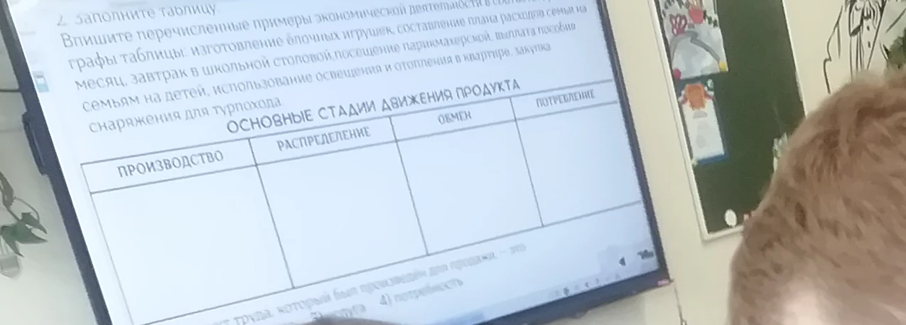 Заполните таблицу «Основные стадии движения продукта», вписав перечисленные примеры экономической деятельности: изготовление ёлочных игрушек, составление плана расходов семьи на месяц, завтрак в школьной столовой, посещение парикмахерской, выплата пособия семьям на детей, использование освещения и отопления в квартире, закупка снаряжения для турпохода.