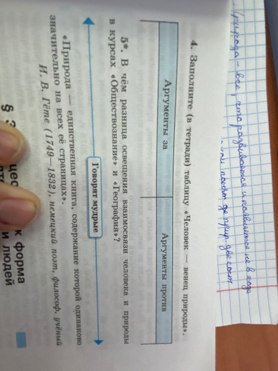 Заполните (в тетради) таблицу «Человек — венец природы». В чём разница освещения взаимосвязи человека и природы в курсах «Обществознание» и «География»?