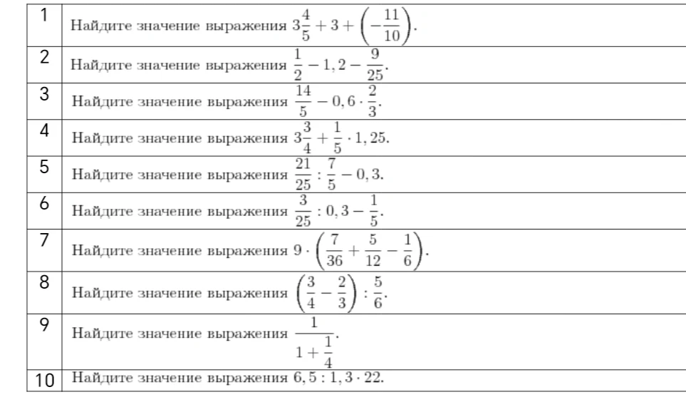 Найдите значение выражения 3 4/5 + 3 + (-11/10) и остальные 9 примеров.