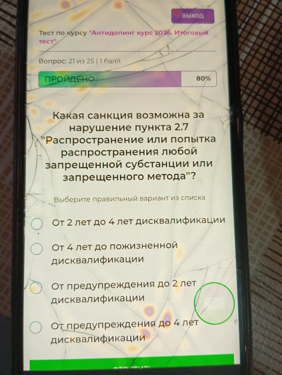 Какая санкция возможна за нарушение пункта 2.7 "Распространение или попытка распространения любой запрещенной субстанции или запрещенного метода"?