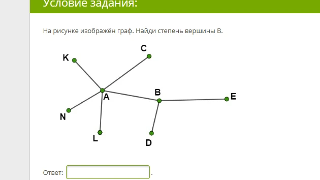 На рисунке изображён граф. Найди степень вершины B.