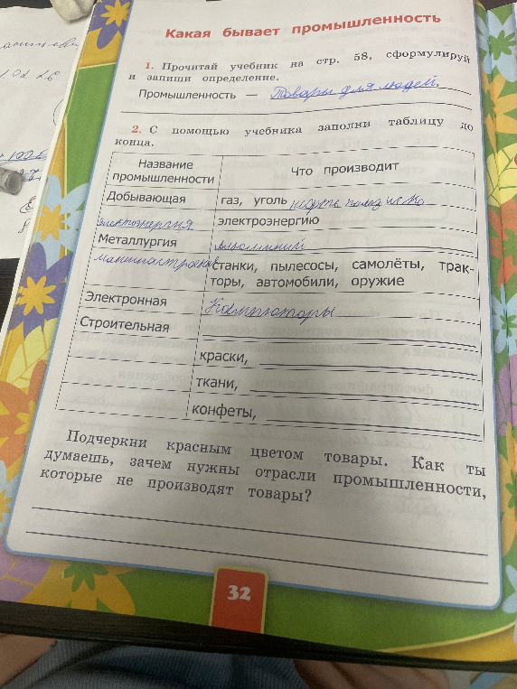 С помощью учебника заполни таблицу до конца. Какая бывает промышленность.