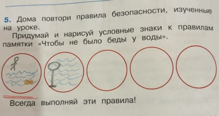 Придумай и нарисуй условные знаки к правилам памятки «Чтобы не было беды у воды».