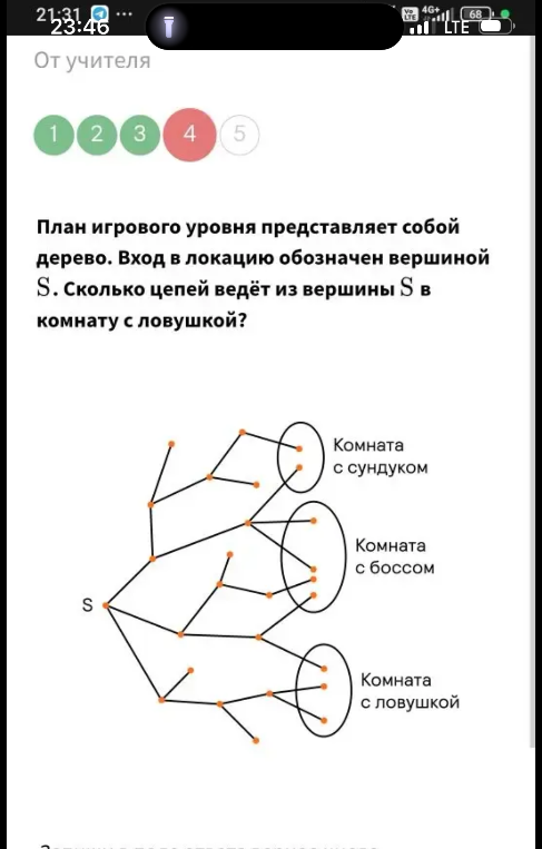 План игрового уровня представляет собой дерево. Вход в локацию обозначен вершиной S. Сколько цепей ведёт из вершины S в комнату с ловушкой?