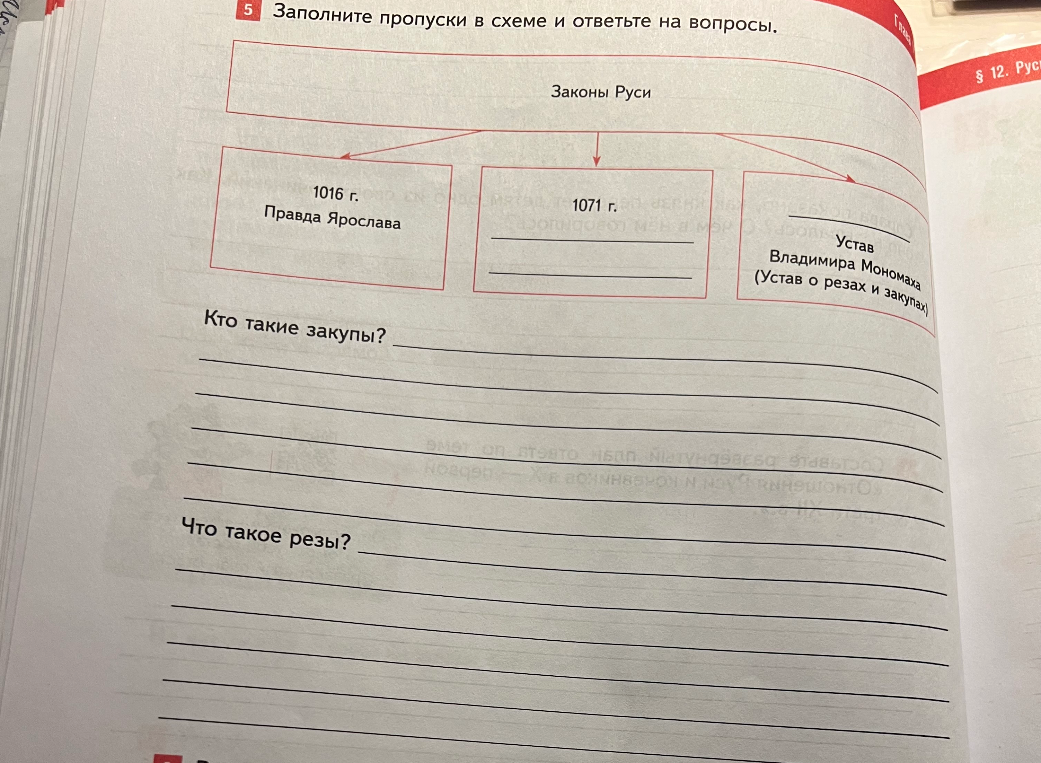Заполните пропуски в схеме и ответьте на вопросы: Кто такие закупы? Что такое резы?