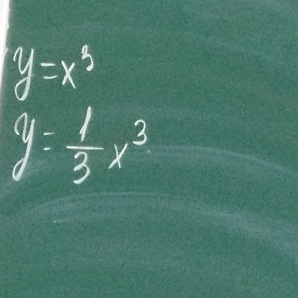 Построить графики функций y = x^3 и y = 1/3x^3