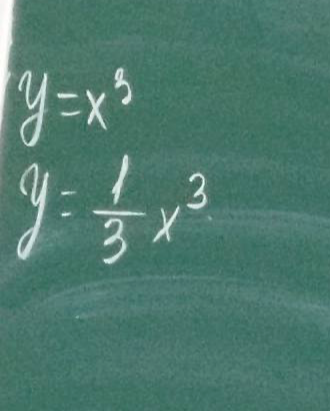 Построить графики функций y = x^3 и y = 1/3x^3