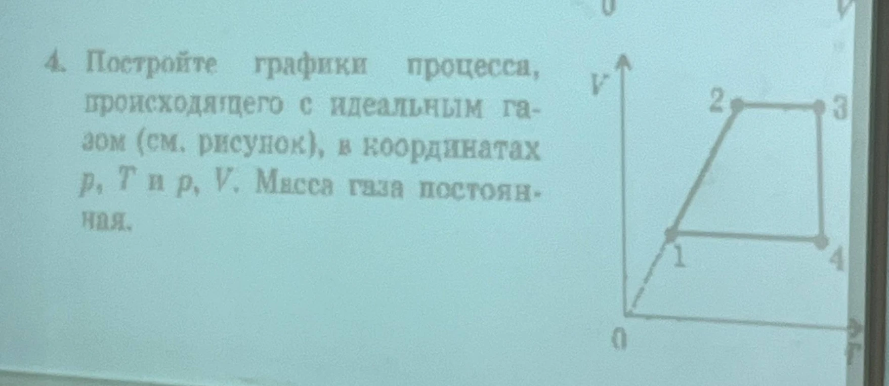 Постройте графики процесса, происходящего с идеальным газом (см. рисунок), в координатах p, T и p, V. Масса газа постоянная.
