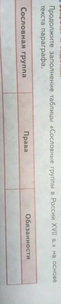 Продолжите заполнение таблицы «Сословные группы в России XVII в.» на основе текста параграфа.