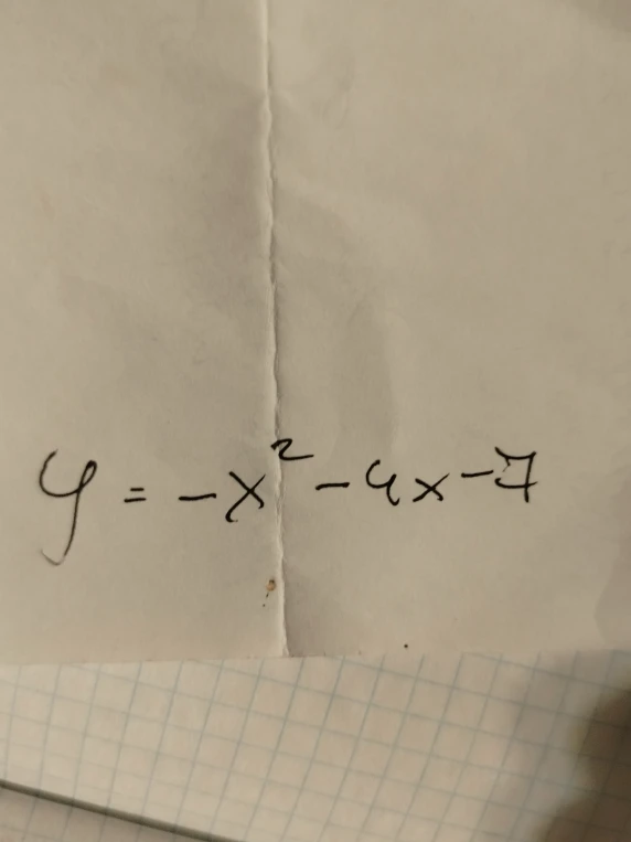 Постройте график функции y = -x² - 4x - 7
