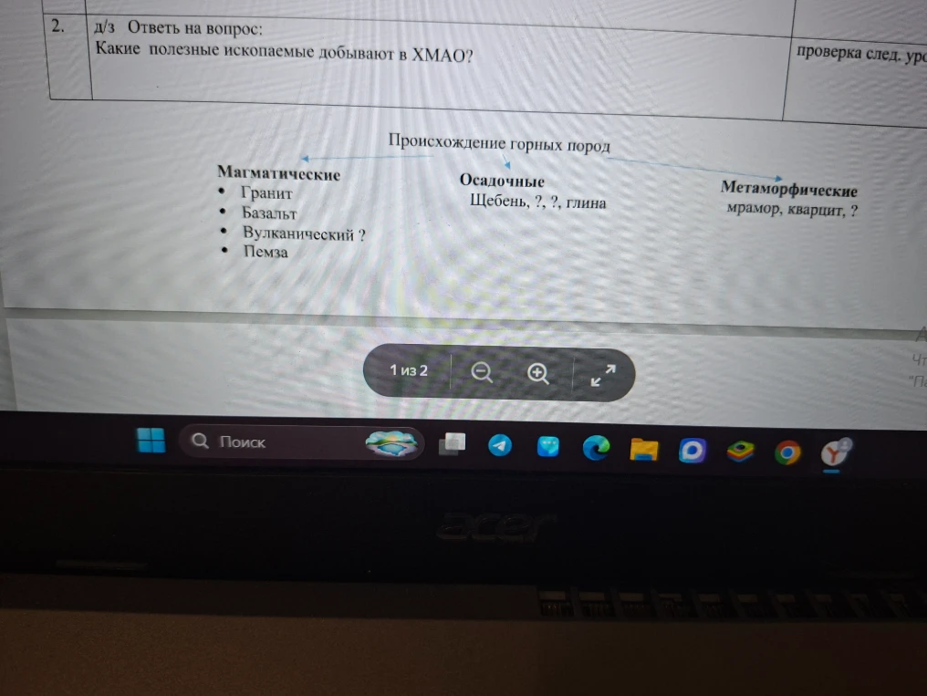 Какие полезные ископаемые добывают в ХМАО? Заполните схему Происхождение горных пород.