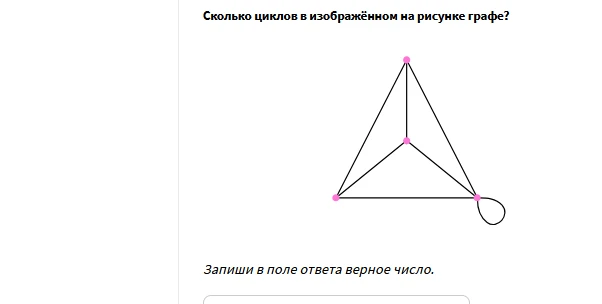 Сколько циклов в изображённом на рисунке графе?