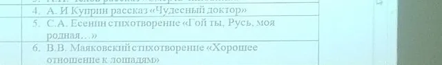 заполнить читательский дневник: 4. А. И. Куприн рассказ «Чудесный доктор», 5. С. А. Есенин стихотворение «Гой ты, Русь, моя родная...», 6. В. В. Маяковский стихотворение «Хорошее отношение к лошадям»