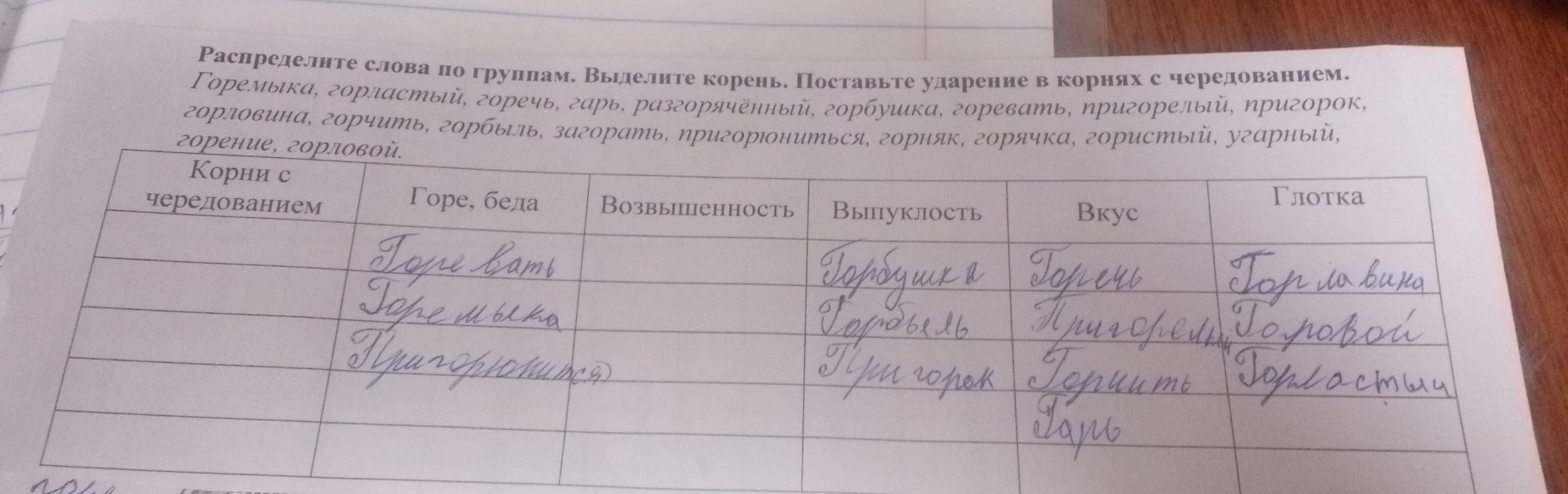 Распределите слова по группам. Выделите корень. Поставьте ударение в корнях с чередованием.