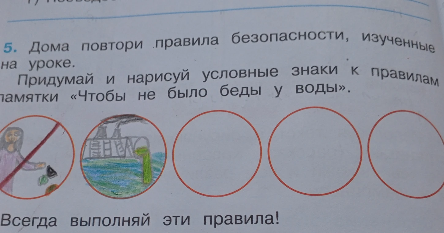 Придумай и нарисуй условные знаки к правилам памятки «Чтобы не было беды у воды».