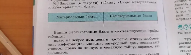 Заполни (в тетради) таблицу «Виды материальных и нематериальных благ»