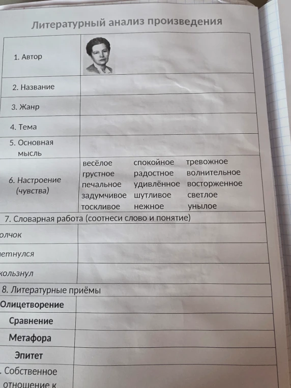 Литературный анализ произведения Агнии Барто «Разлука»