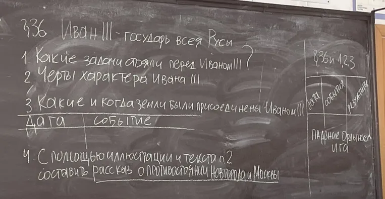 Ответьте на вопросы об Иване III: задачи правления, черты характера, присоединенные земли и противостояние Москвы и Новгорода.