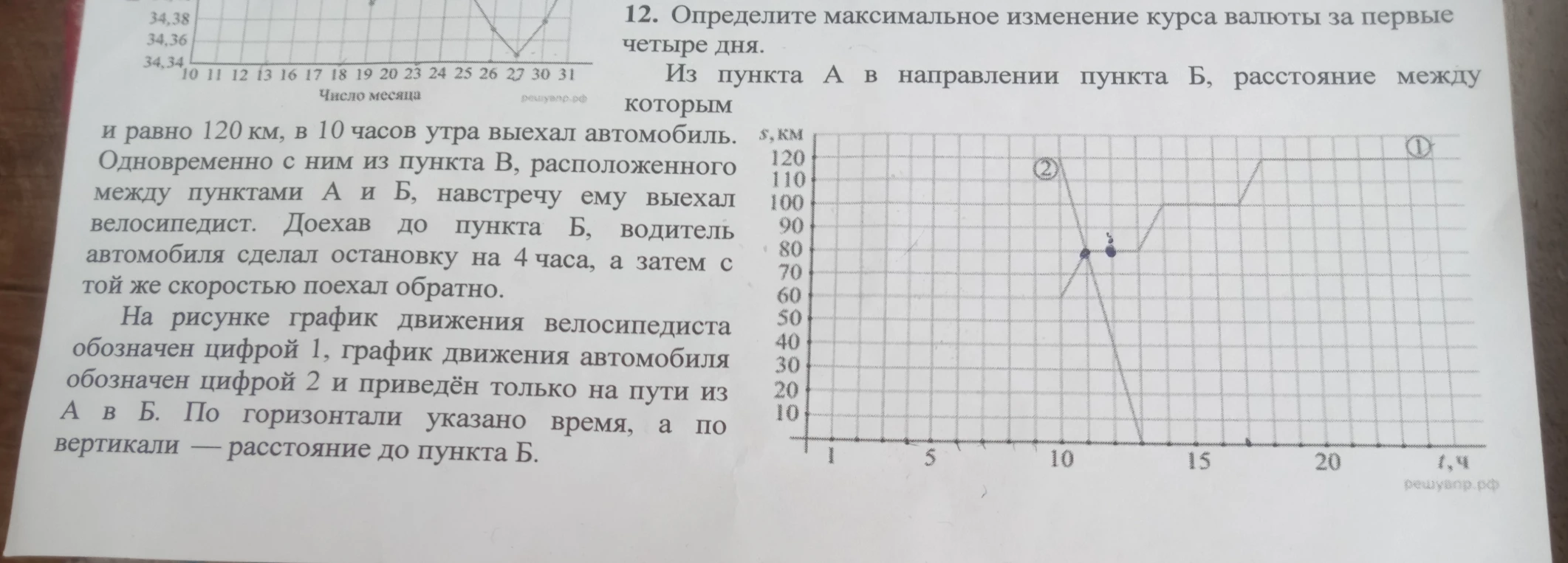 Из пункта А в направлении пункта Б, расстояние между которыми равно 120 км, в 10 часов утра выехал автомобиль. Одновременно с ним из пункта В, расположенного между пунктами А и Б, навстречу ему выехал велосипедист. Найдите, на каком расстоянии от пункта А автомобиль и велосипедист встретились. На том же рисунке достройте график движения автомобиля до момента возвращения в пункт А.