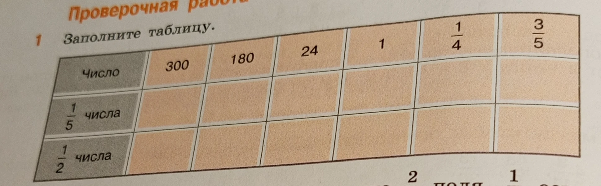 Заполните таблицу: Число (300, 180, 24, 1, 1/4, 3/5), 1/5 числа, 1/2 числа.